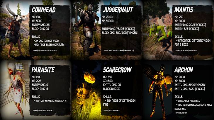 7 days to die server side zombies screenshot