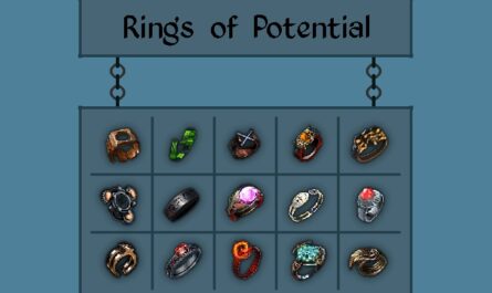 7 days to die rings of potential, 7 days to die armor mods, 7 days to die clothing
