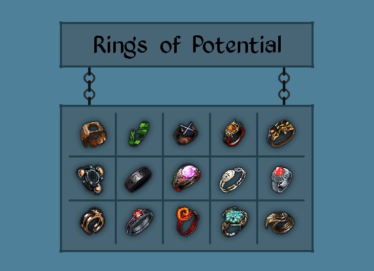 Rings of Potential