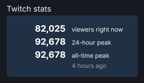 7 days to die new record additional screenshot