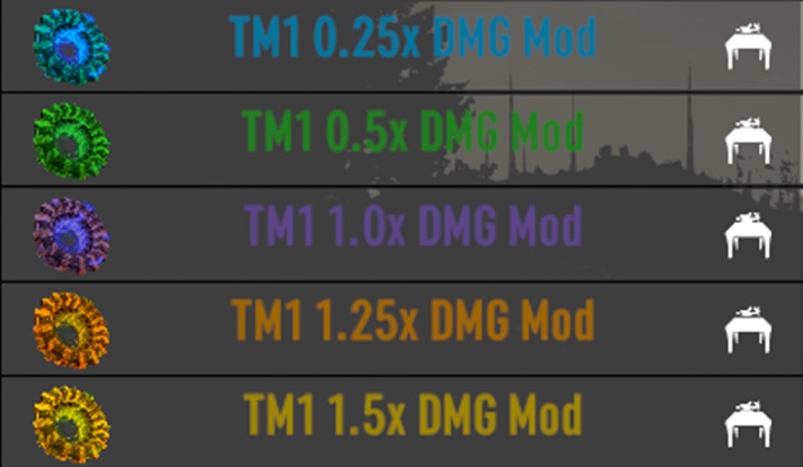 7 days to die themeanones tiered multiplier damage mod