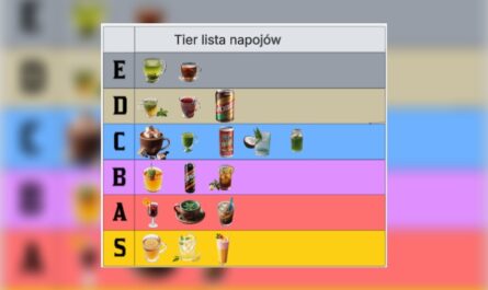 7 days to die morefoodvariants drinks edition