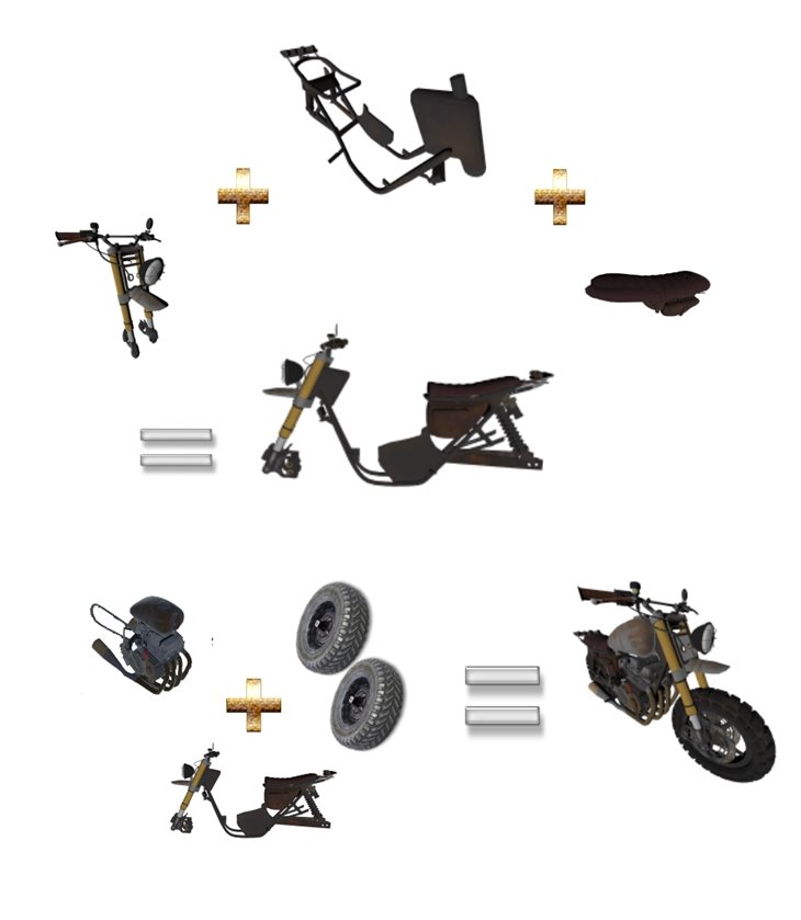 7 days to die the chaos motorcycle additional screenshot 1