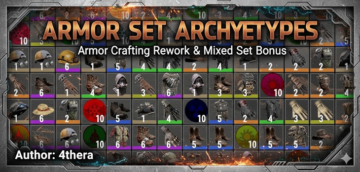 7 days to die 4theras armor set archetypes overhaul