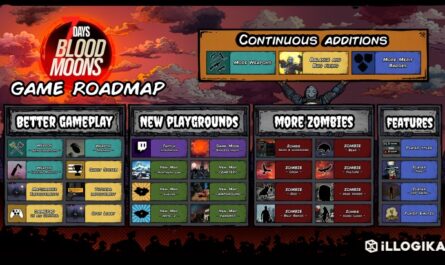 A roadmap for the game 7 Days Blood Moons